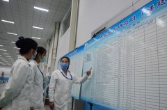 展示在研項(xiàng)目，激勵(lì)人才攻關(guān)